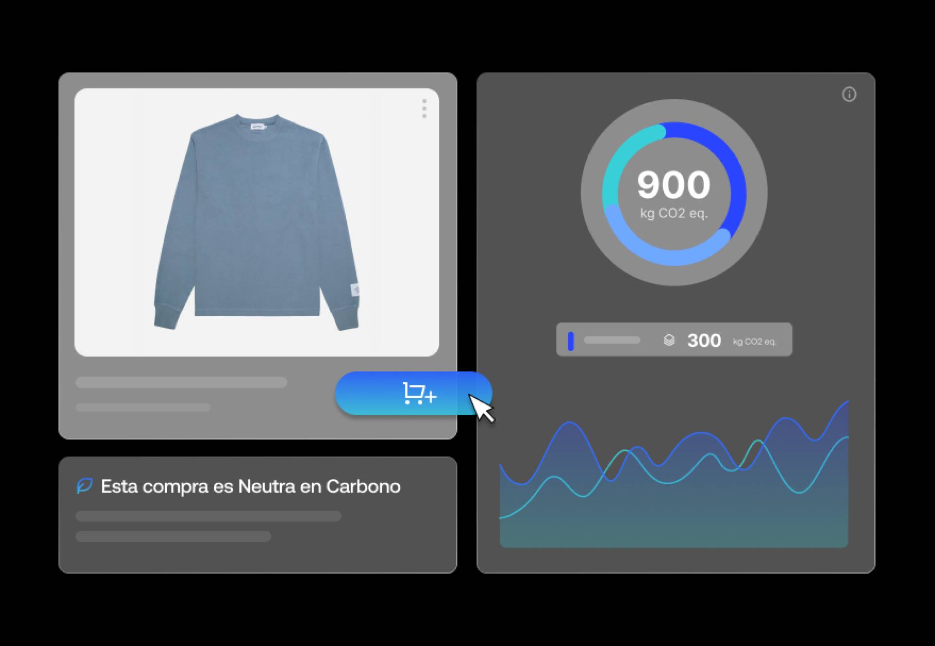 Reducir el impacto ambiental durante Black Friday para empresas, de la mano de Dcycle