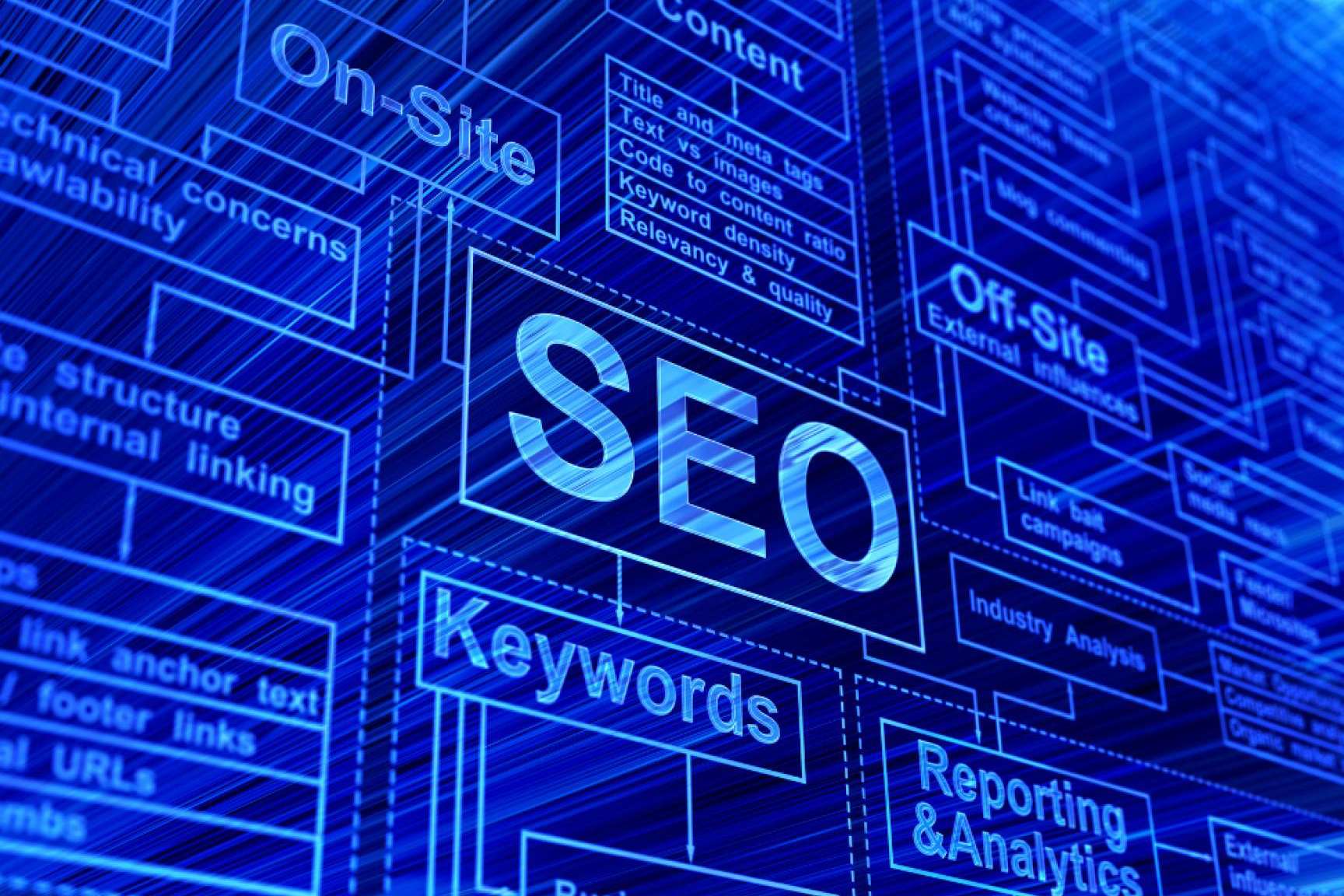 La importancia del posicionamiento SEO, con THK Frog
