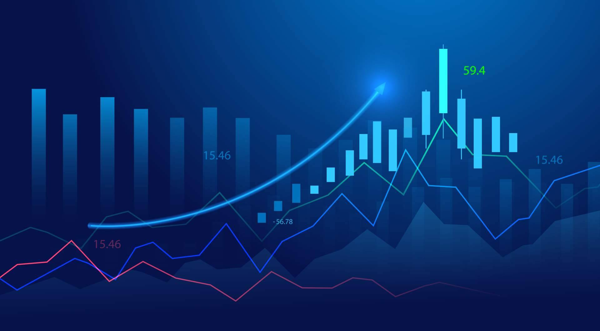 Una introducción al comercio de CFD para principiantes