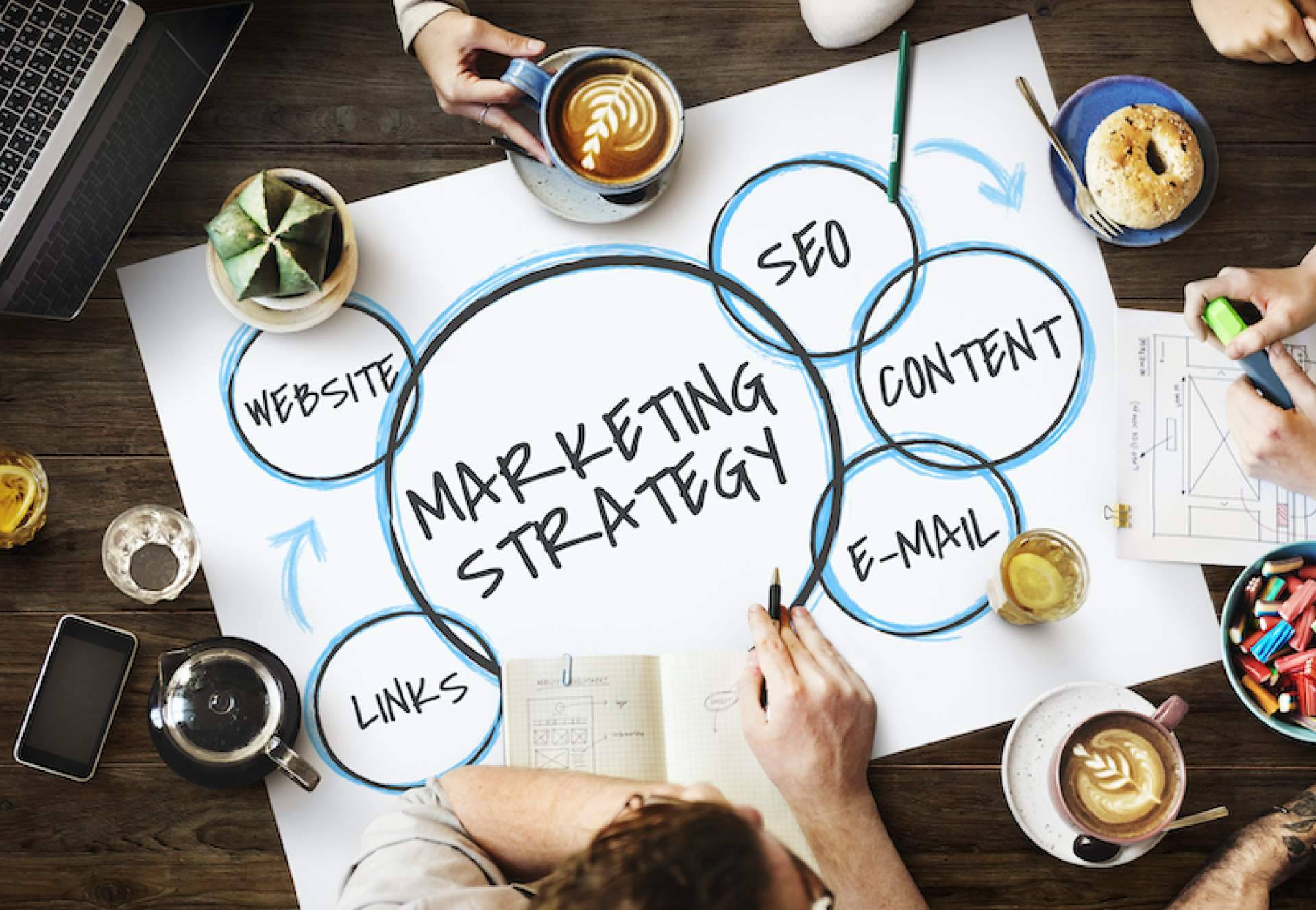 Todo sobre el servicio de marketing digital Elche para empresas que ofrece Laoom