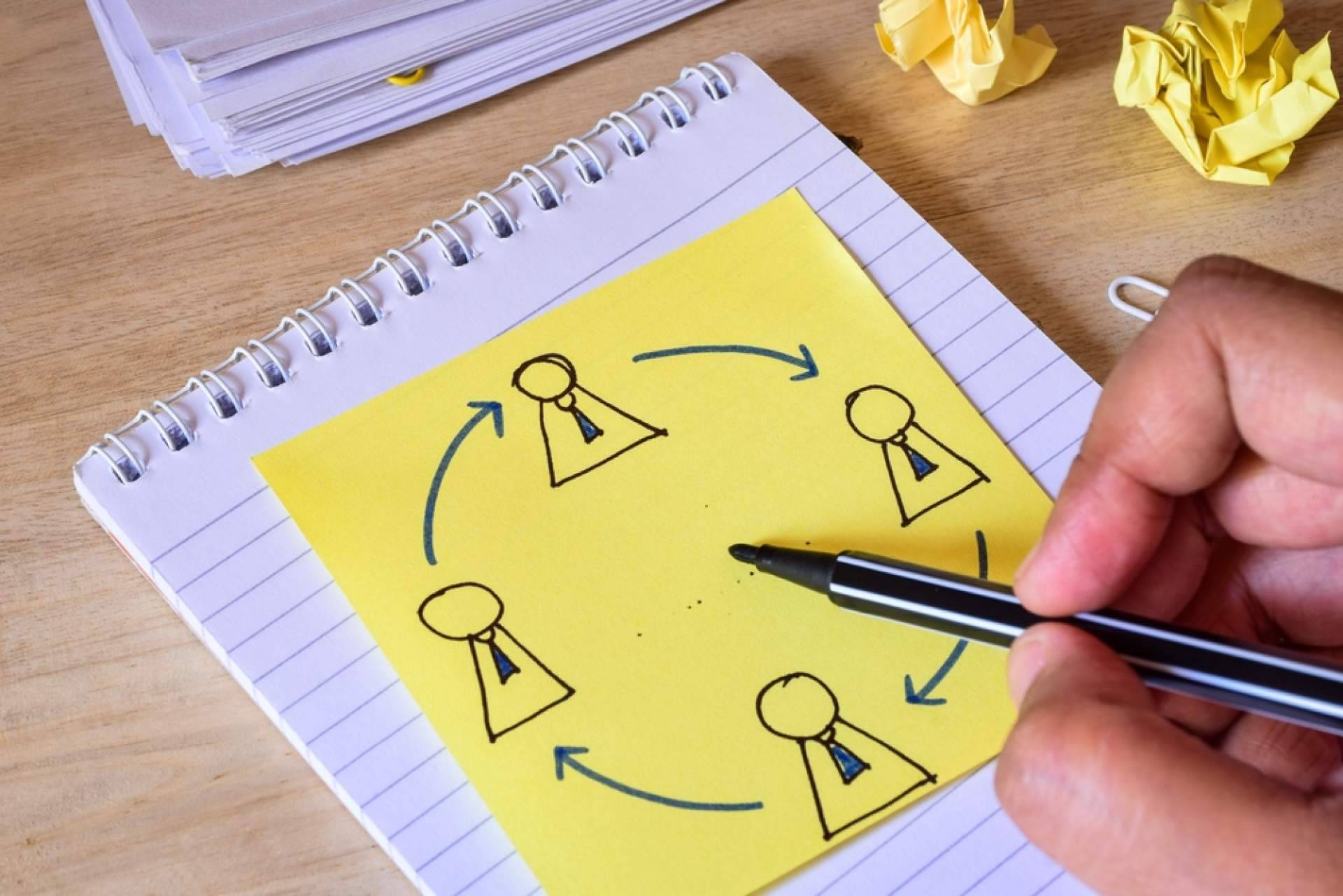 El elevado ‘coste’ que tiene para las empresas no cuidar la Candidate Experience