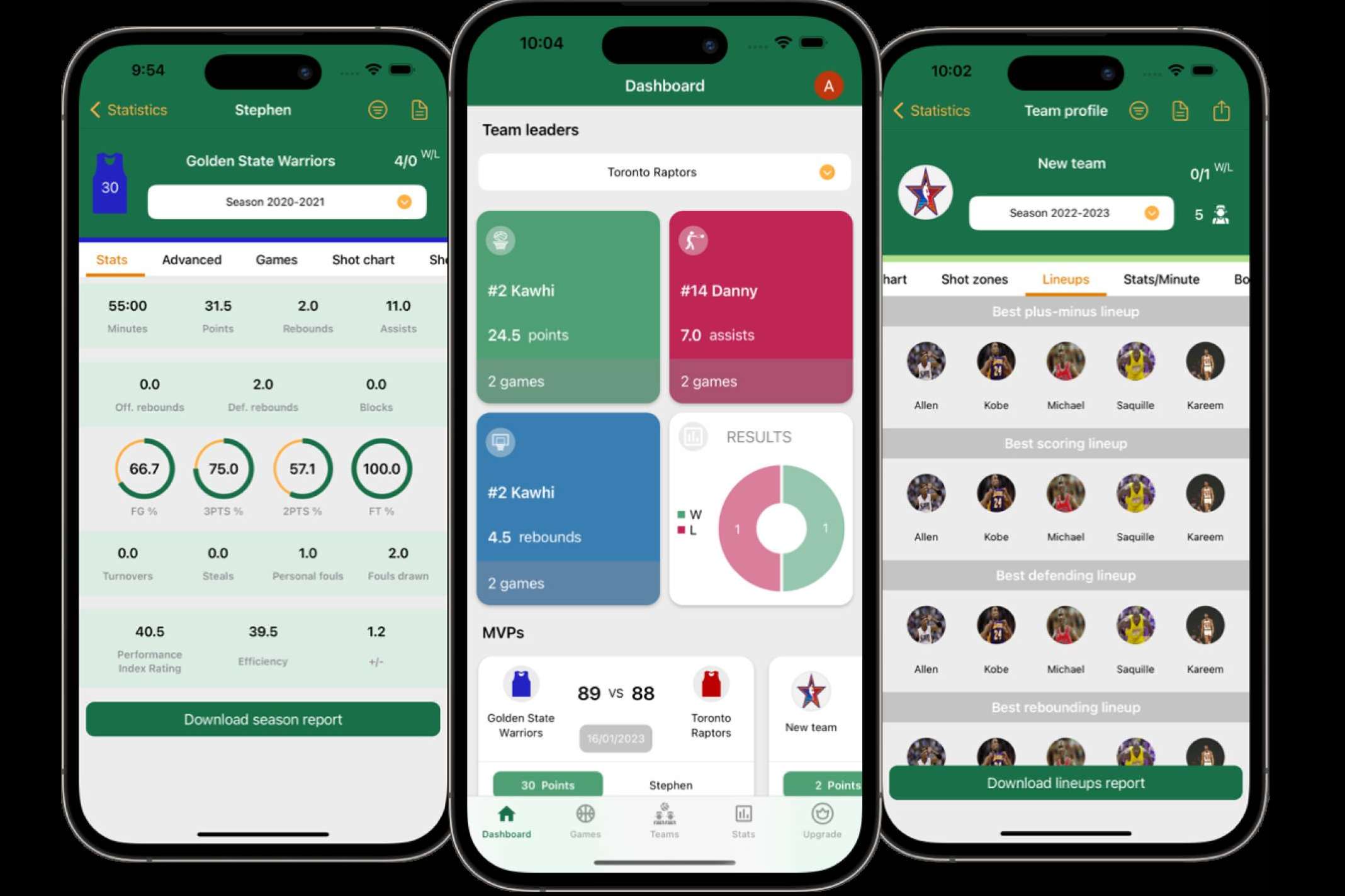 Basketball Stats Assistant, el encargado de profesionalizar las estadísticas de baloncesto