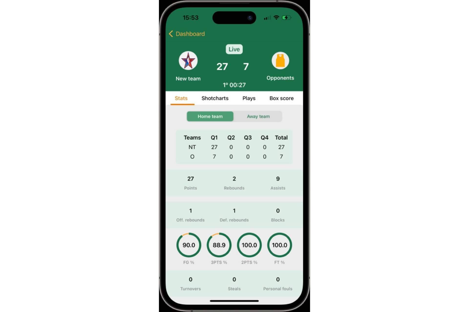 Todas las estadísticas de baloncesto disponibles en la plataforma Basketball Stats Assistant