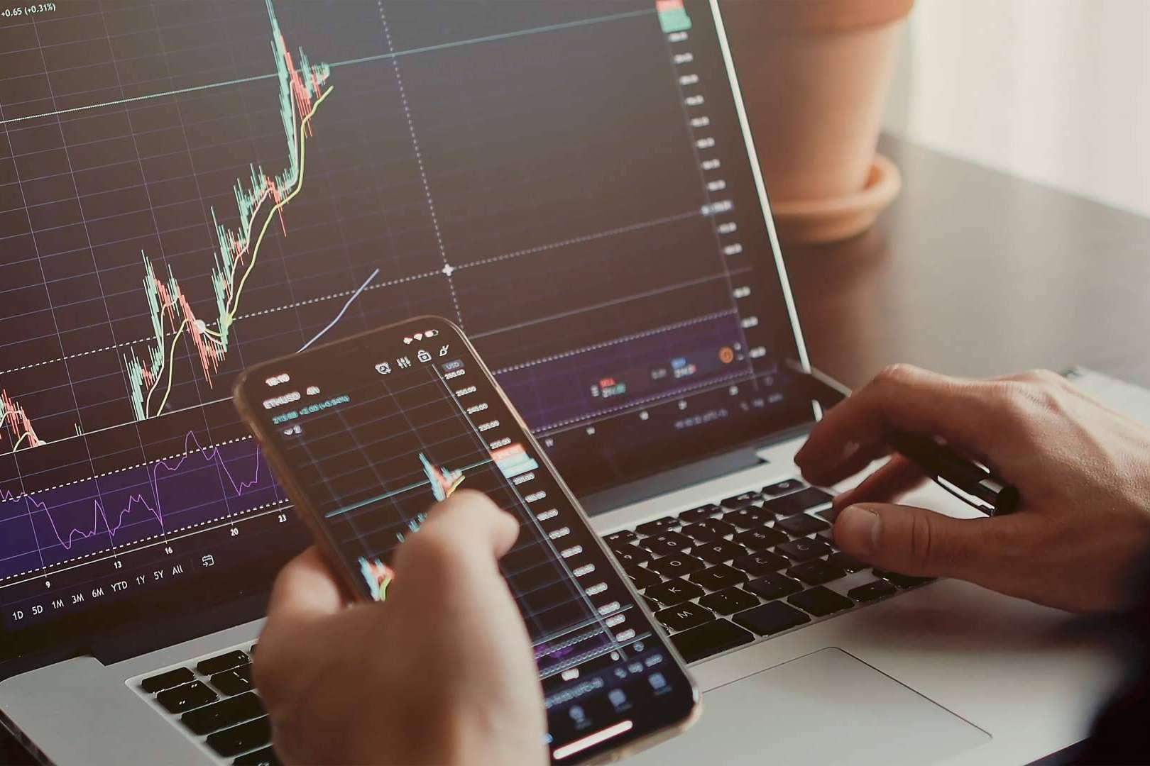 Consejos y orientación para nuevos traders en ITCS Trade. Cómo encontrar el estilo comercial