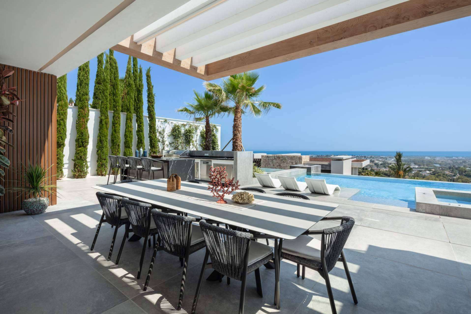 Todo tipo de villas de lujo de Marbella con los profesionales de Zeuthen & Company