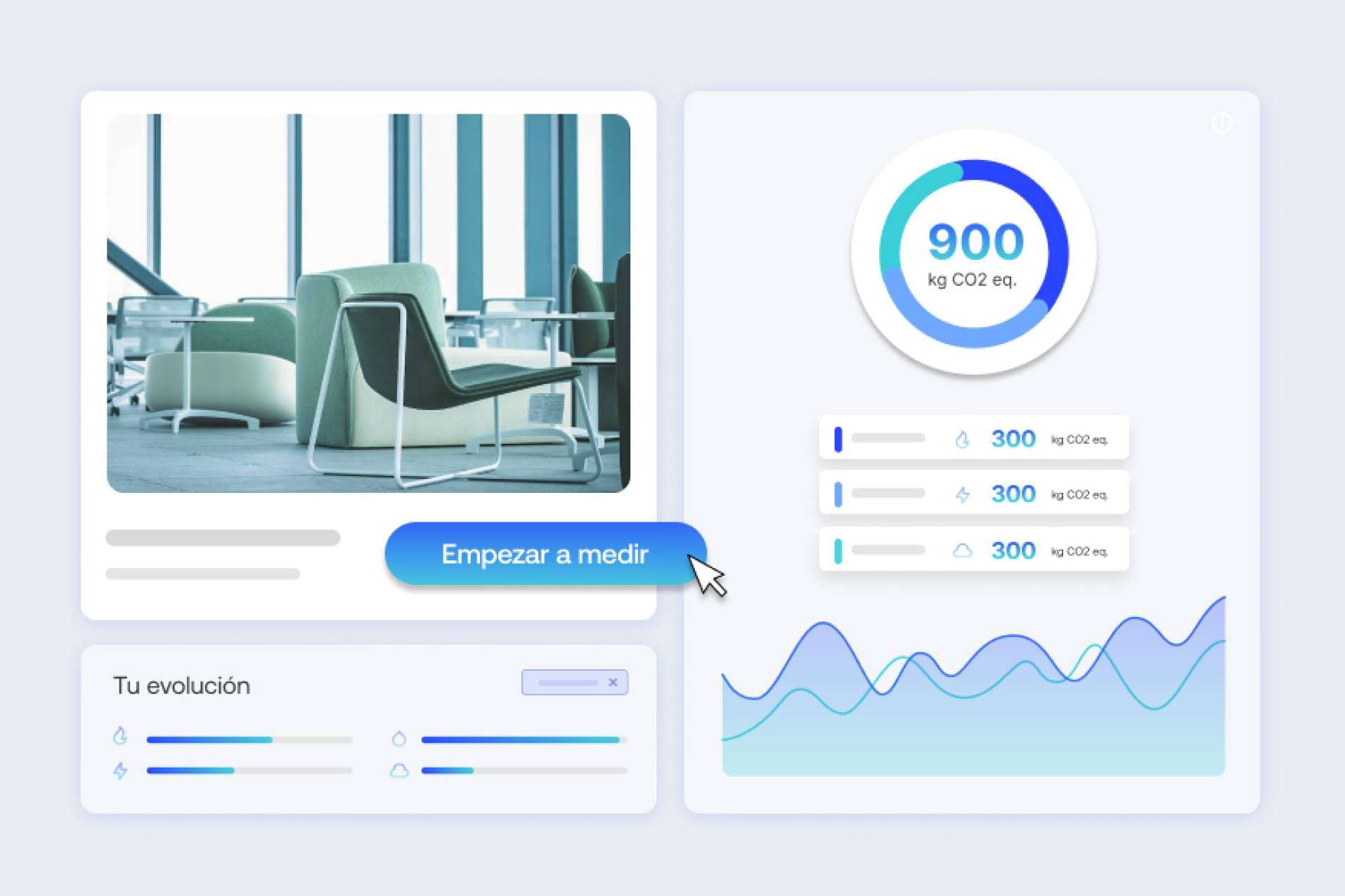 Dcycle, gestión ambiental al servicio de una actividad empresarial responsable
